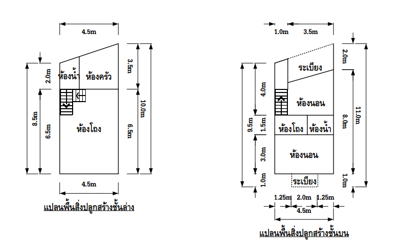 ทาวน์เฮ้าส์ เมืองเลย เลย