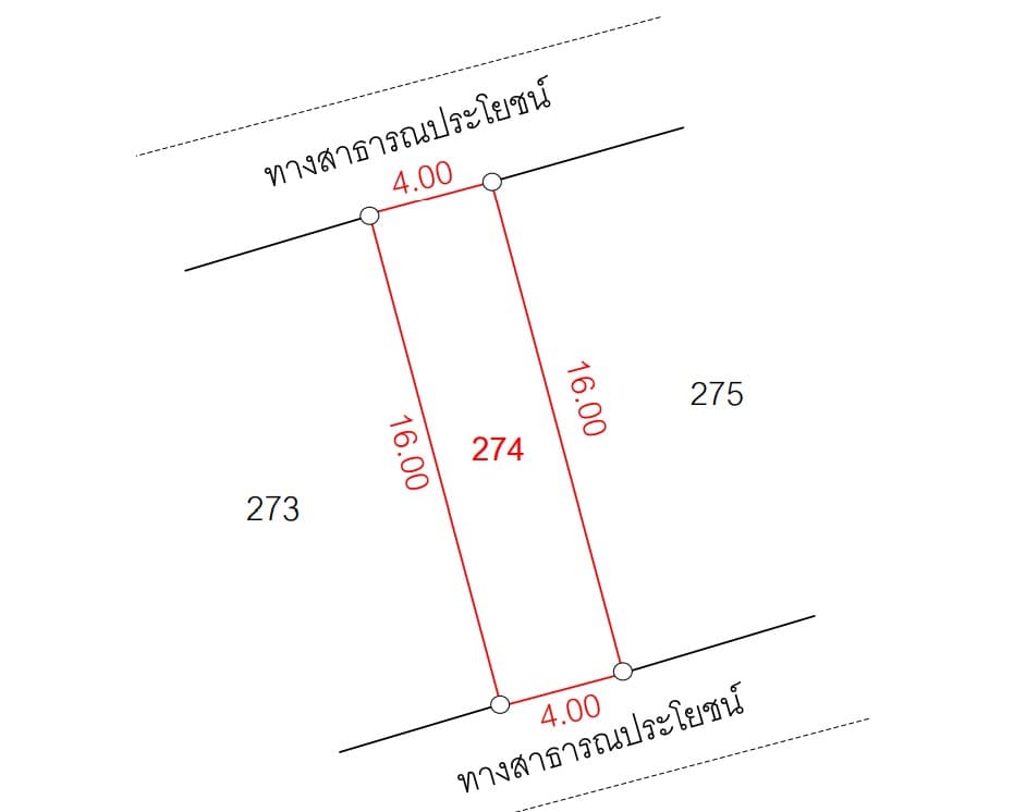 อาคารพาณิชย์ สูงเนิน นครราชสีมา