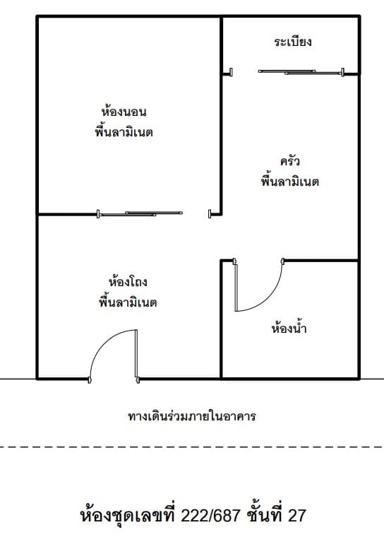 คอนโดมิเนียม/อาคารชุด หลักสี่ กรุงเทพมหานคร