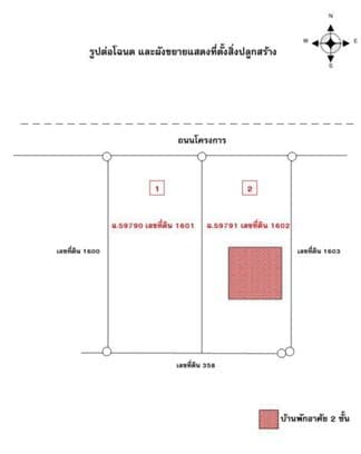 บ้านเดี่ยว ธาราฟ้าใส (พันดารา) โคกสว่าง-สระบุรี