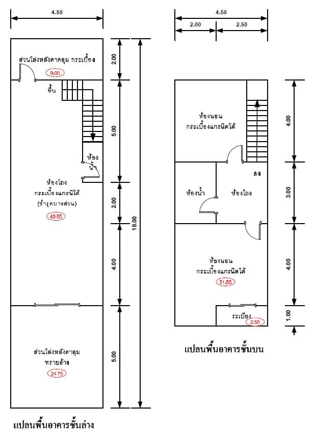 ทาวน์เฮ้าส์ หัวหิน ประจวบคีรีขันธ์