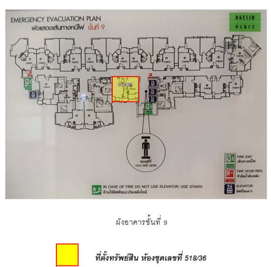 คอนโดมิเนียม/อาคารชุด เมืองนนทบุรี นนทบุรี