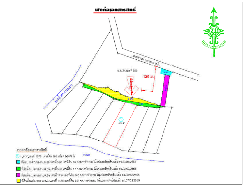 ที่ดินว่างเปล่า เกาะพะงัน-สุราษฎร์ธานี