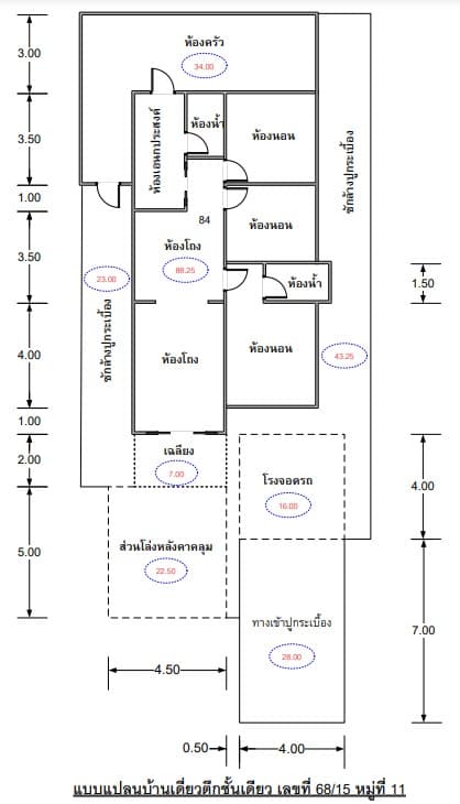 บ้านเดี่ยว วารินชำราบ อุบลราชธานี