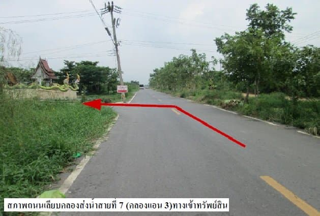 บ้านพร้อมกิจการ คลองหลวง-ปทุมธานี