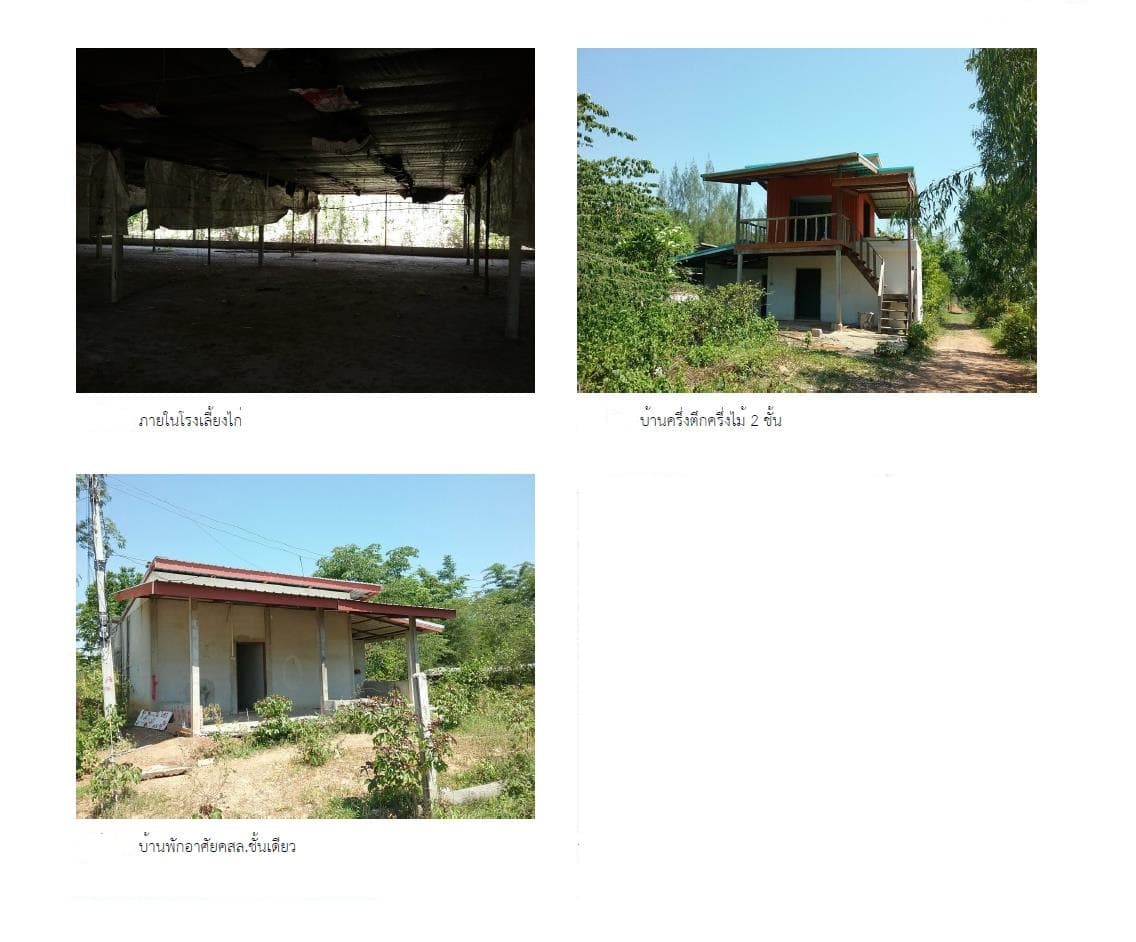 ที่ดินพร้อมสิ่งปลูกสร้าง หนองเรือ ขอนแก่น