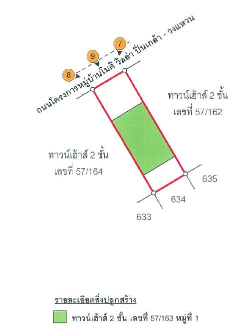 ทาวน์เฮ้าส์ บางกรวย นนทบุรี