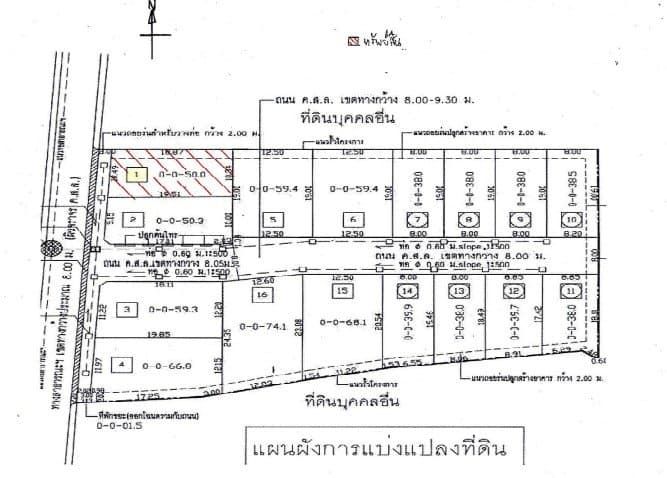 บ้านเดี่ยว โครงการ เดอะไบร์ท 3 ชลบุรี