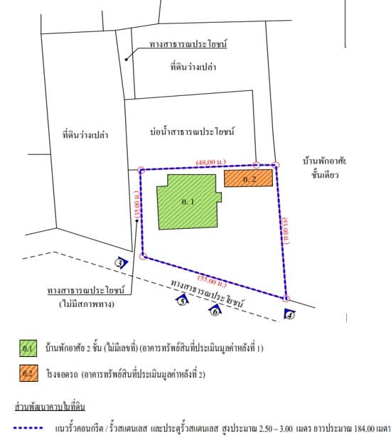 ที่ดินพร้อมสิ่งปลูกสร้าง เมืองสุรินทร์ สุรินทร์