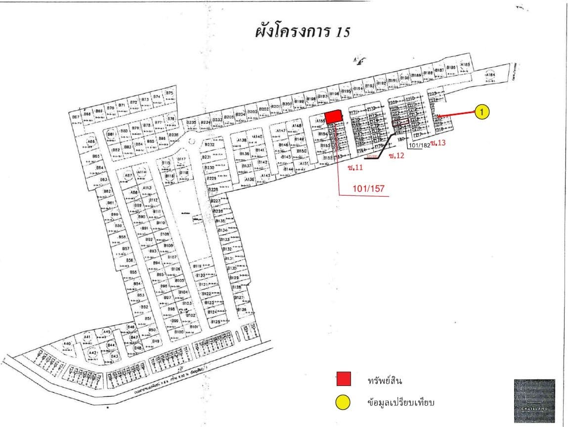 ทาวน์เฮ้าส์ ฉัตรหลวง สามโคก-ปทุมธานี