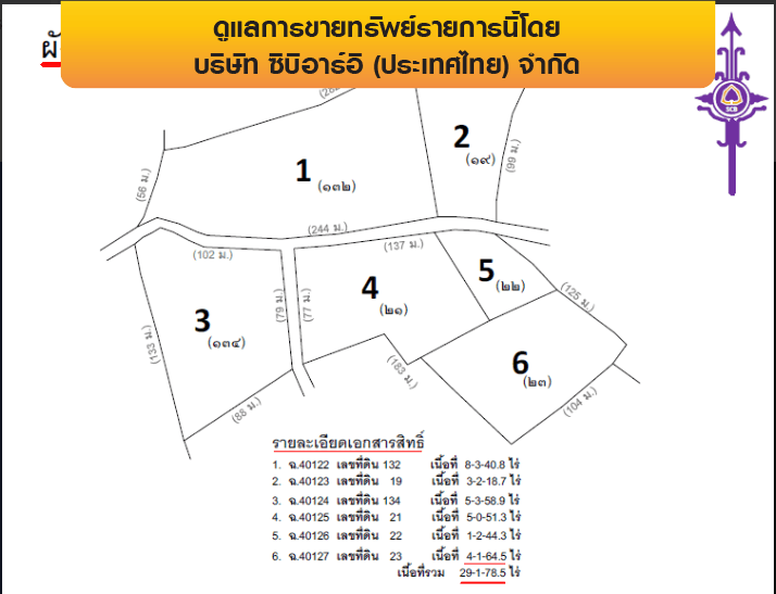 ที่ดินว่างเปล่า เกาะสมุย-สุราษฎร์ธานี