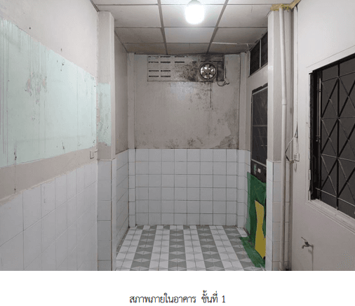 ทาวน์เฮ้าส์ โครงการ ฉัตรณรงค์ วิลล่า โครงการ 4 ปทุมธานี