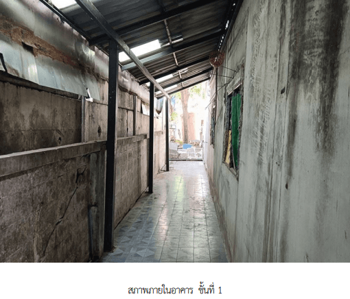 ทาวน์เฮ้าส์ โครงการ ฉัตรณรงค์ วิลล่า โครงการ 4 ปทุมธานี