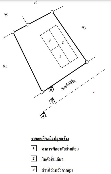 ที่ดินพร้อมสิ่งปลูกสร้าง เมืองนครราชสีมา นครราชสีมา