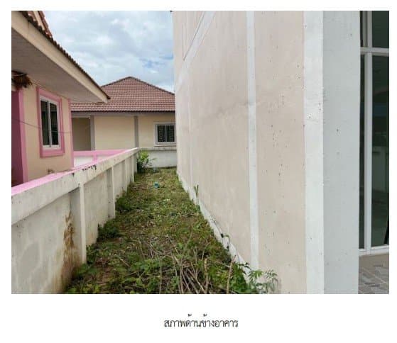 ทาวน์เฮ้าส์ อำเภอเสลภูมิ จังหวัดร้อยเอ็ด
