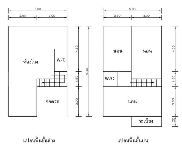 ทาวน์เฮ้าส์ อำเภอเสลภูมิ จังหวัดร้อยเอ็ด