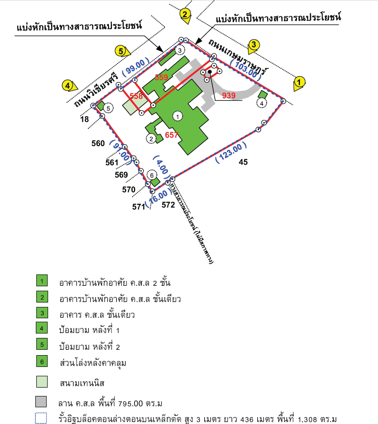 ที่ดินพร้อมสิ่งปลูกสร้าง สวรรคโลก สุโขทัย
