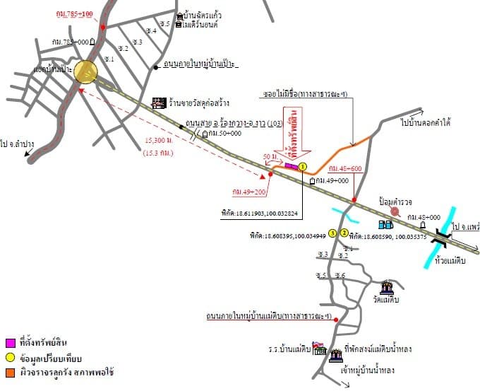 บ้านเดี่ยว งาว-ลำปาง