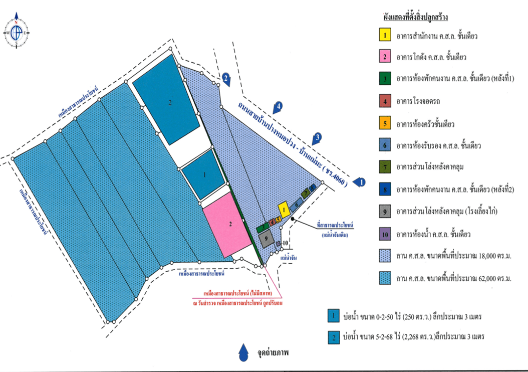 ที่ดินพร้อมสิ่งปลูกสร้าง เชียงแสน เชียงราย