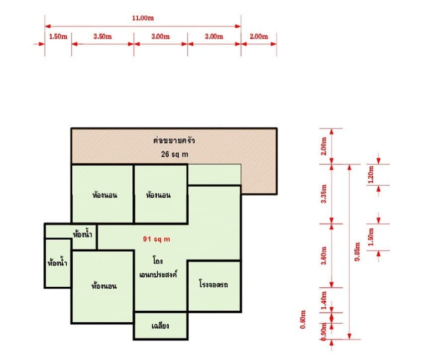 บ้านเดี่ยว โครงการ วิลล่า พาร์ค นครราชสีมา