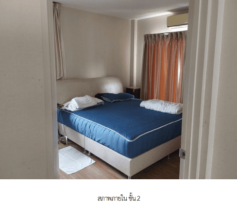 บ้านเดี่ยว โครงการ เซนโทร รามอินทรา จตุโชติ กรุงเทพมหานคร