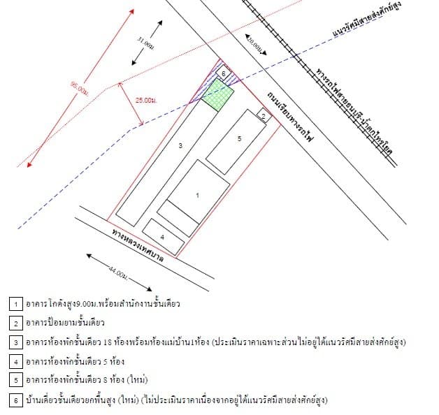 โกดัง ท่ามะกา-กาญจนบุรี