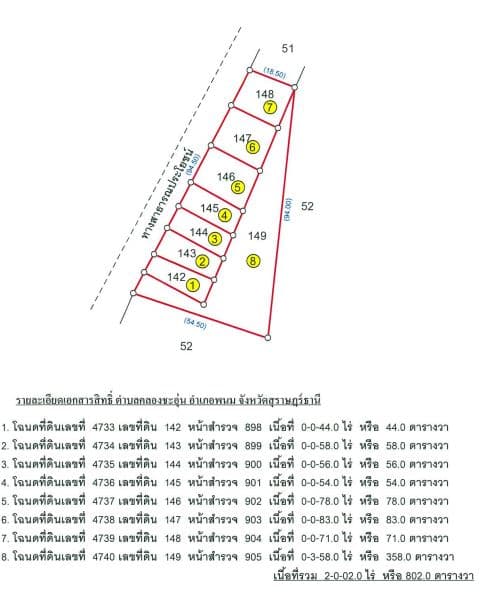 ที่ดินเปล่า พนม สุราษฎร์ธานี