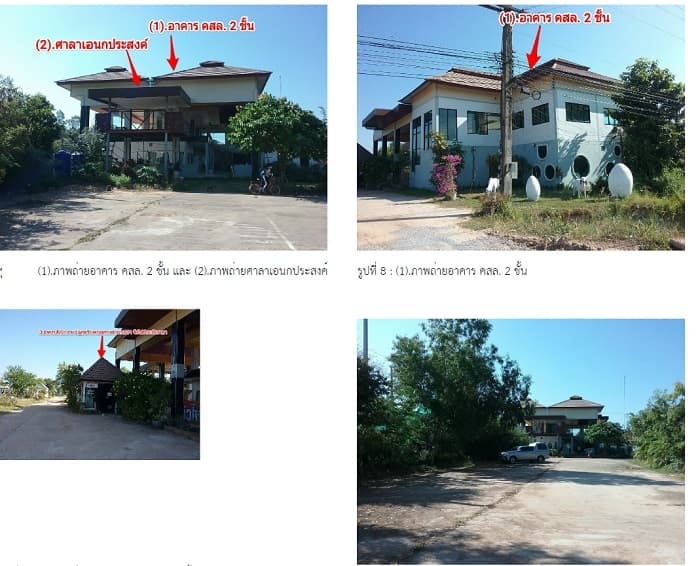 ที่ดินพร้อมสิ่งปลูกสร้าง พังโคน สกลนคร