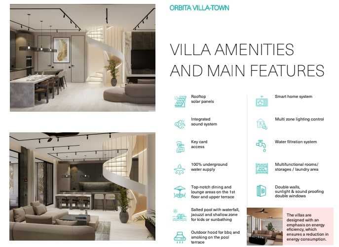 Orbita Villa-Town