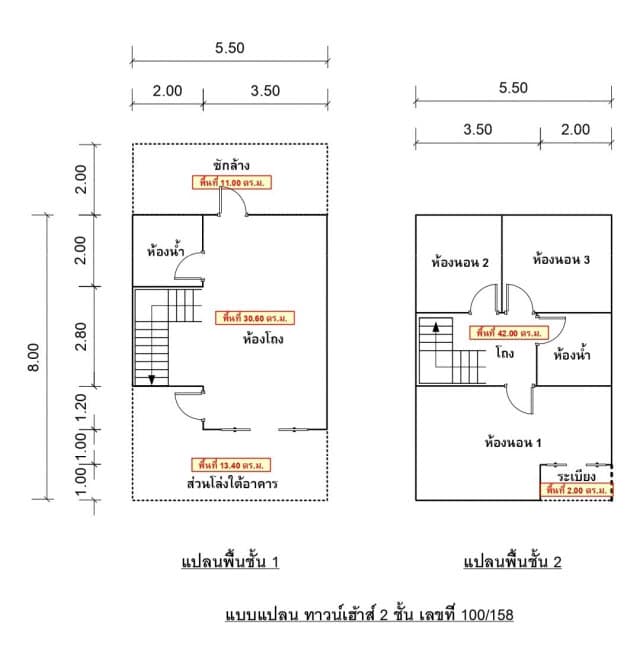 ทาวน์เฮ้าส์ ปากเกร็ด นนทบุรี