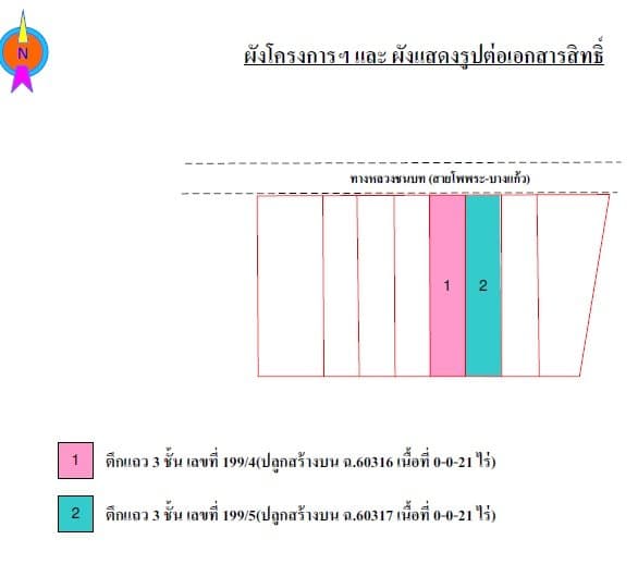 อาคารพาณิชย์ เมืองเพชรบุรี