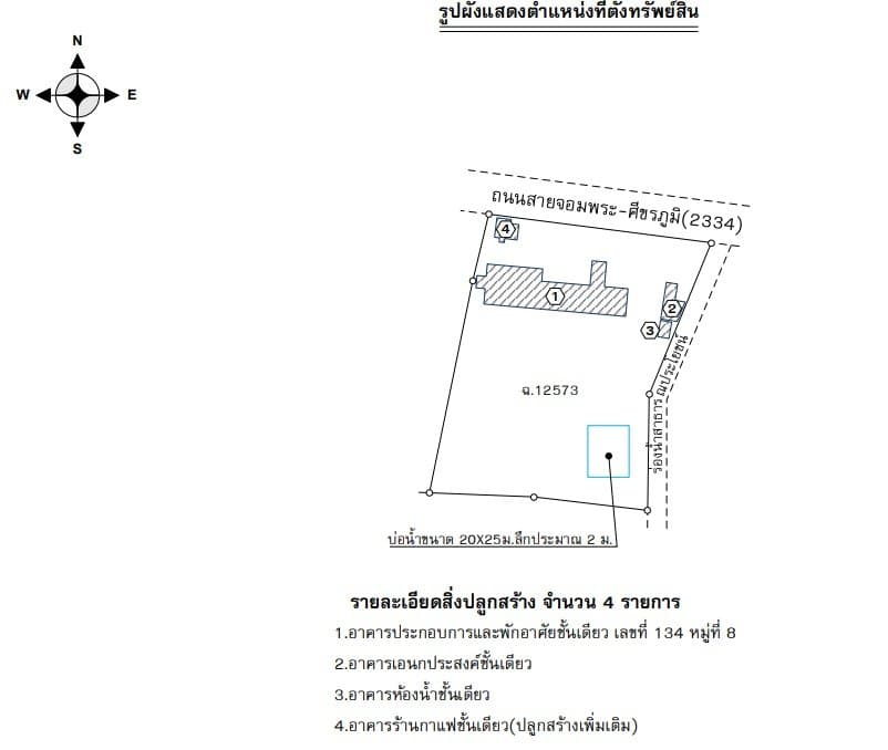 สถานีบริการน้ำมัน ชุมชนบ้านขาม สุรินทร์