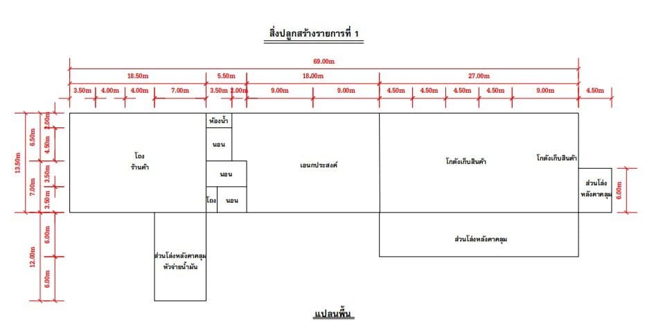 สถานีบริการน้ำมัน ชุมชนบ้านขาม สุรินทร์