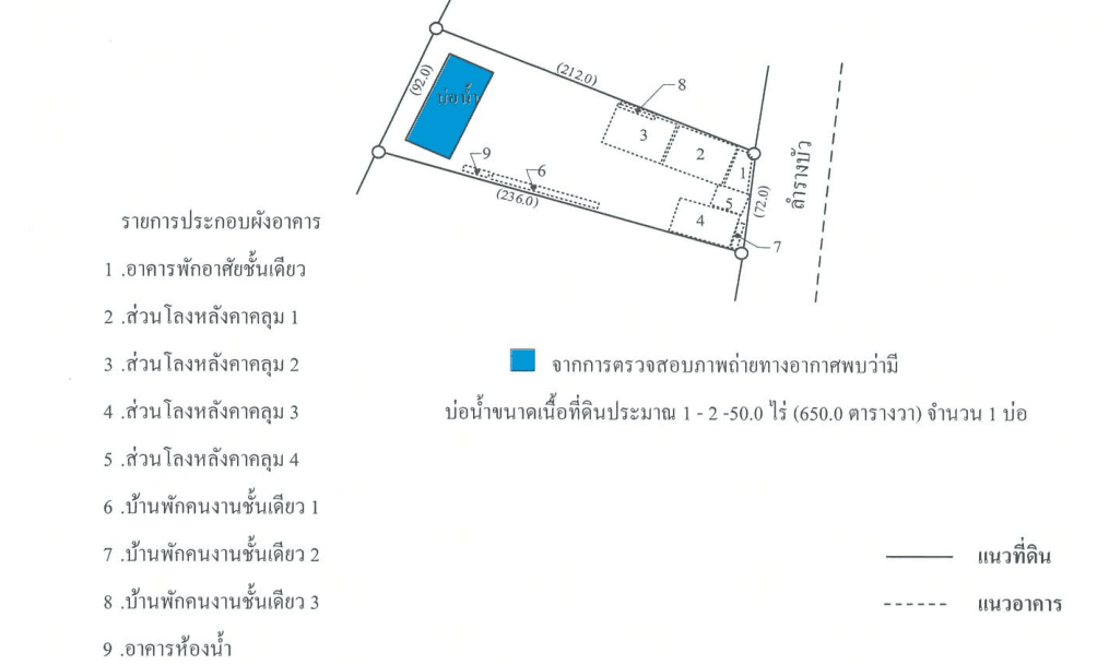 ที่ดินพร้อมสิ่งปลูกสร้าง เมืองนครปฐม นครปฐม