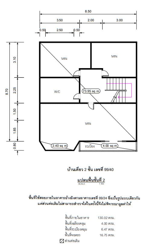 บ้านเดี่ยว วังน้อย พระนครศรีอยุธยา
