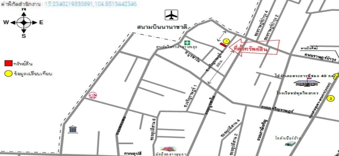 อาคารพาณิชย์ เมืองอุบลราชธานี