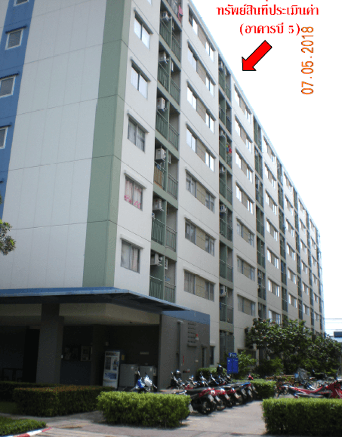 ขายคอนโด ลุมพินี ทาวน์ชิป รังสิต-คลอง 1 (Lumpini Township) ทำเลทอง ใกล้ฟิวเจอร์พาร์ค