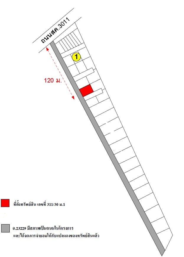 บ้านเดี่ยว บ้านศิริทรัพย์ 4 บ้านแพ้ว-สมุทรสาคร