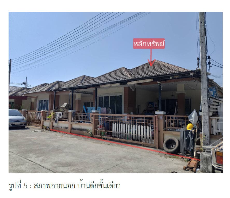 บ้านเดี่ยว เมืองสุราษฎร์ธานี สุราษฎร์ธานี