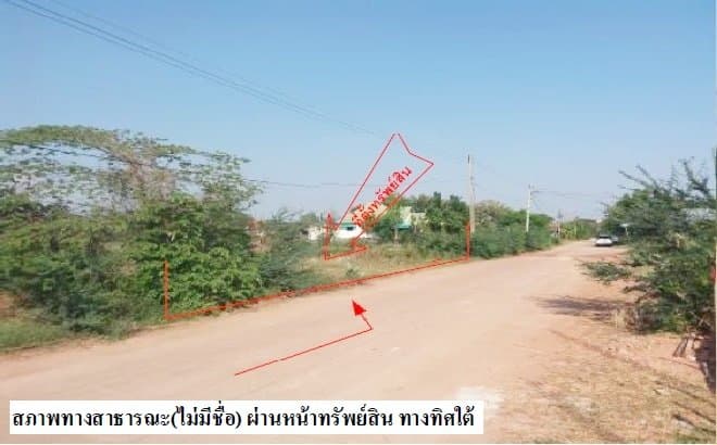 ที่ดินว่างเปล่า เมืองกาฬสินธุ์