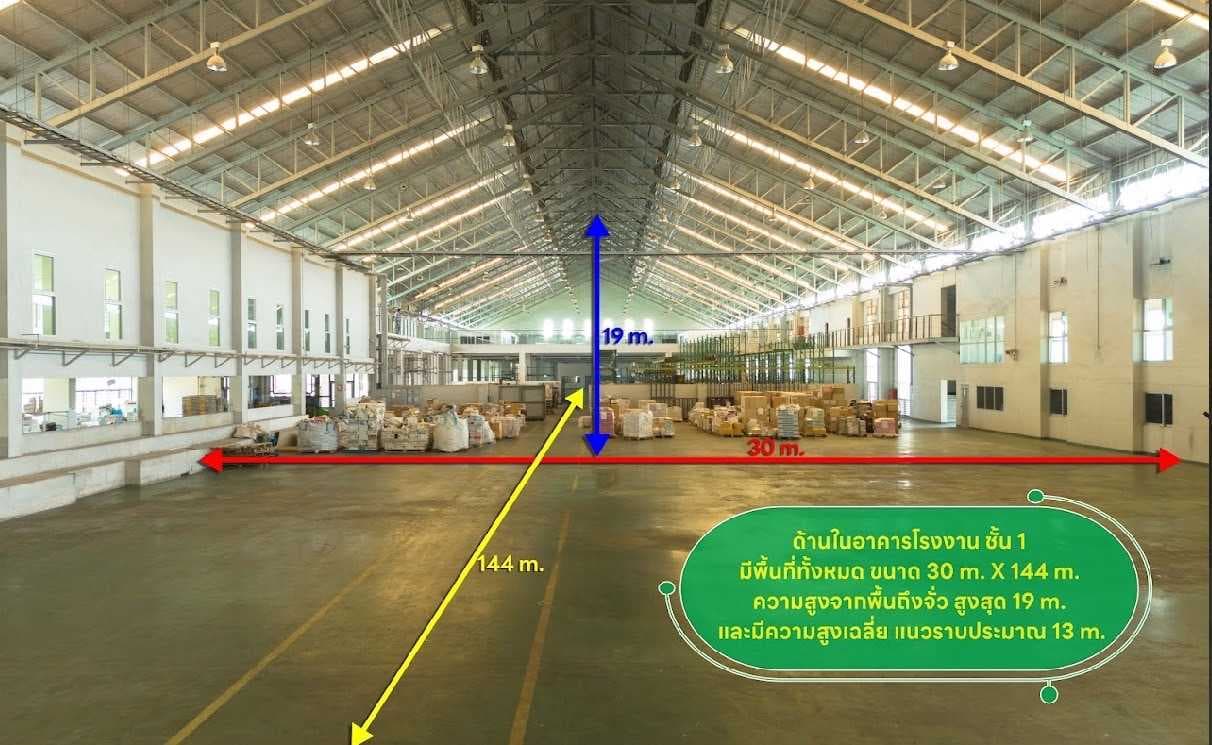 ขาย!! โรงงานใหญ่ ในนิคมอุตสาหกรรมสินสาคร จ.สมุทรสาคร ผังสีม่วง พร้อมที่ดิน 14 ไร่ 96.4 ตร.ว.**พร้อมใช้งาน**