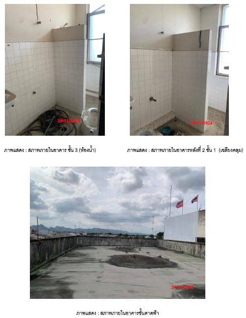 อาคารพาณิชย์ เมืองกาญจนบุรี กาญจนบุรี