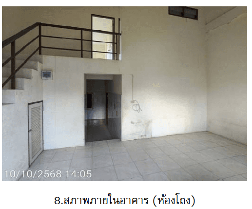ทาวน์เฮ้าส์ หนองแค สระบุรี