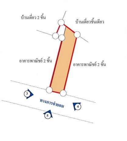 อาคารพาณิชย์ อำเภอเมืองเลย จังหวัดเลย