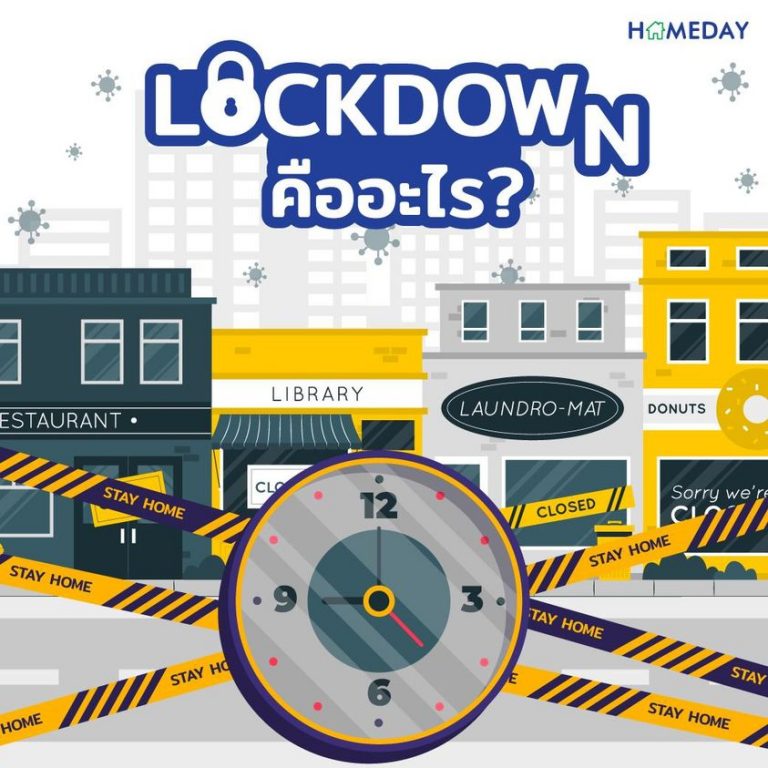 Lockdown คืออะไร?