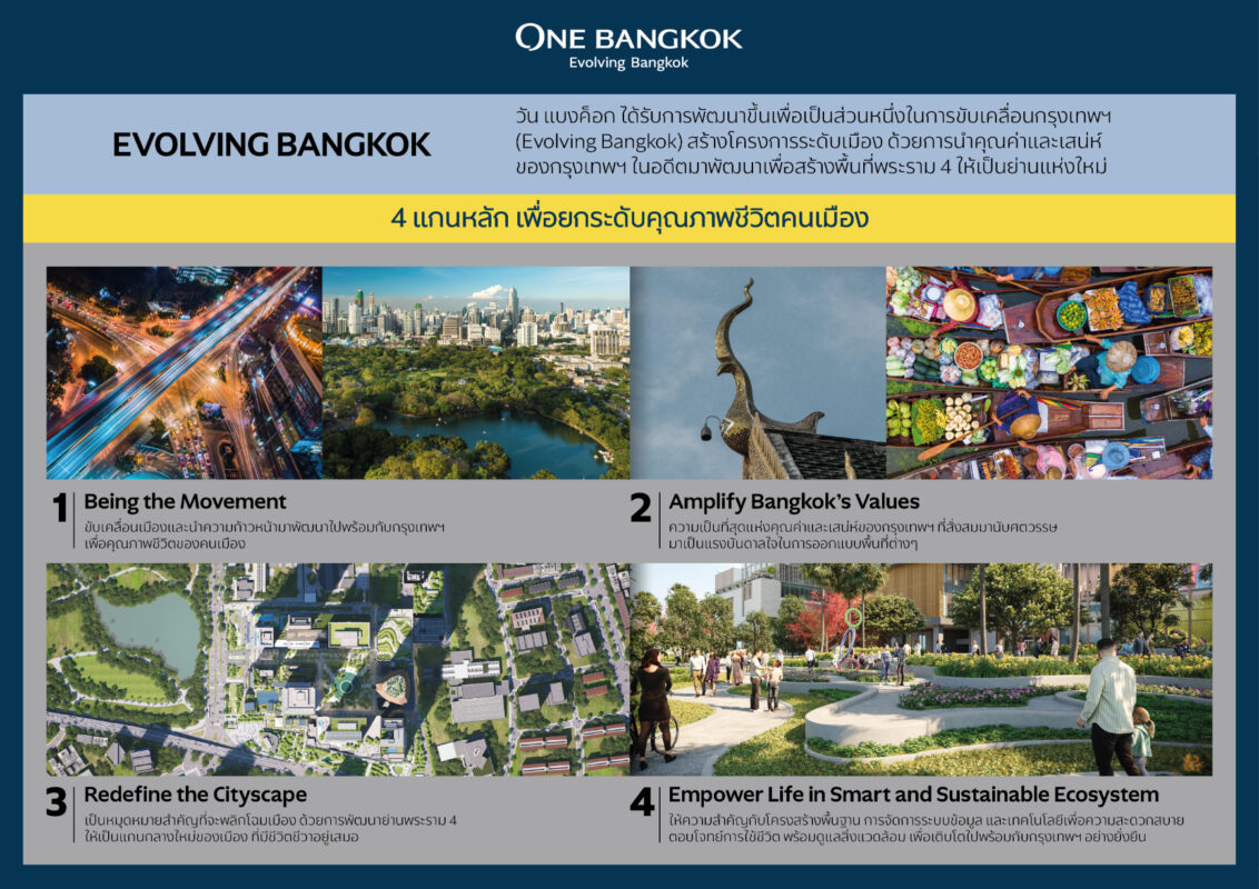 One Bangkok Brand Pillar TH