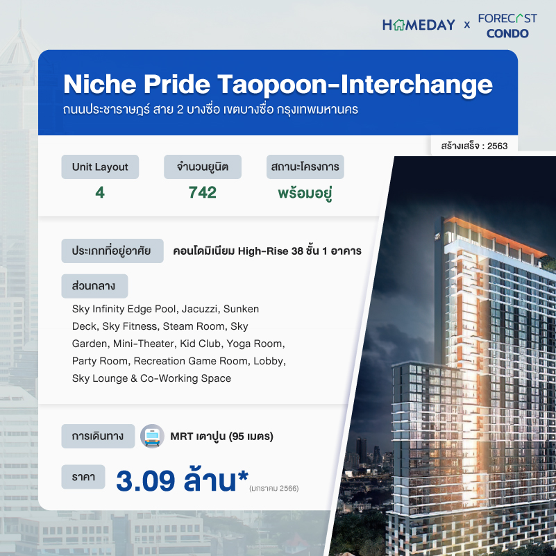 Highlightคอนโดติด Interchange บางซื่อราคาไม่เกิน 4 ล้าน 01 Niche Pride Taopoon Interchange
