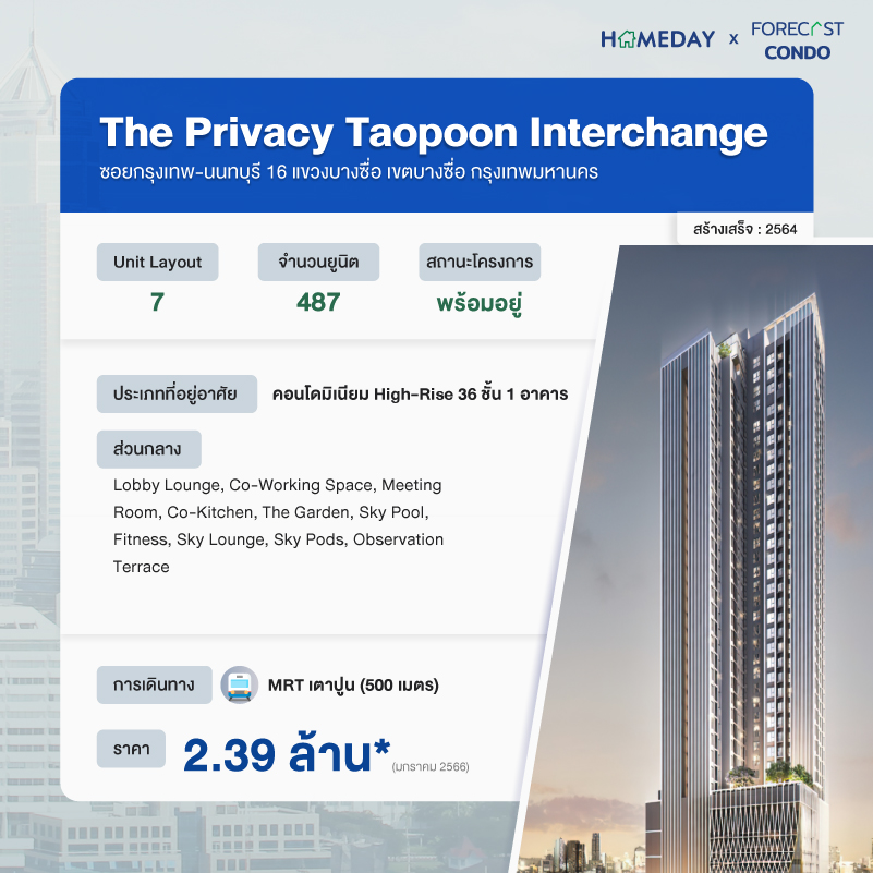 Highlightคอนโดติด Interchange บางซื่อราคาไม่เกิน 4 ล้าน 02 The Privacy Taopoon Interchange