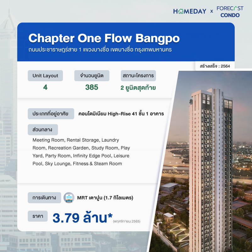 Highlightคอนโดติด Interchange บางซื่อราคาไม่เกิน 4 ล้าน 04 Chapter One Flow Bangpo