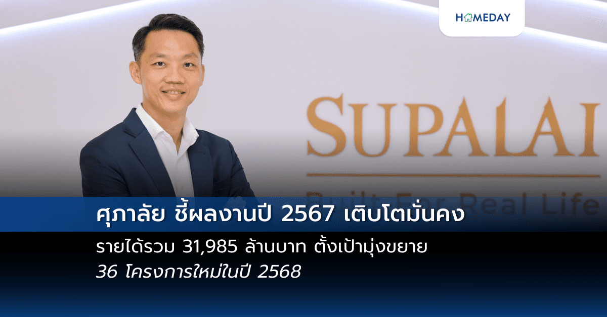 ศุภาลัย ชี้ผลงานปี 2567 เติบโตมั่นคง รายได้รวม 31,985 ล้านบาท ตั้งเป้ามุ่งขยาย 36 โครงการใหม่ในปี 2568